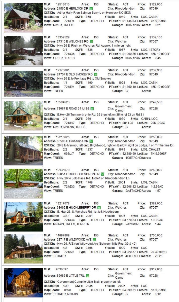 Mt. Hood Log Homes and Cabins for Sale Liz Warren Mt. Hood Real Estate